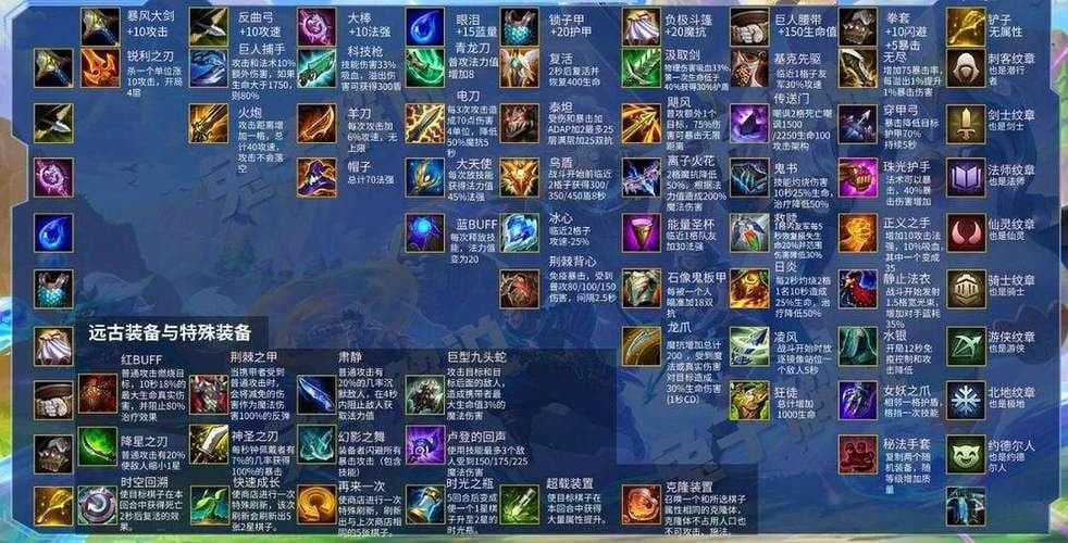 云顶之弈金克丝高效作战装备搭配与选择全攻略