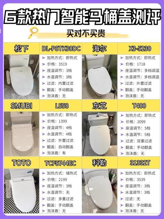 智能马桶盖实用指南：热门型号选购推荐及详细使用体验总结