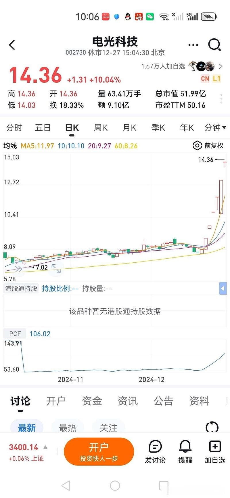 军工股崛起：机遇还是陷阱？深度解析军工概念股投资热潮
