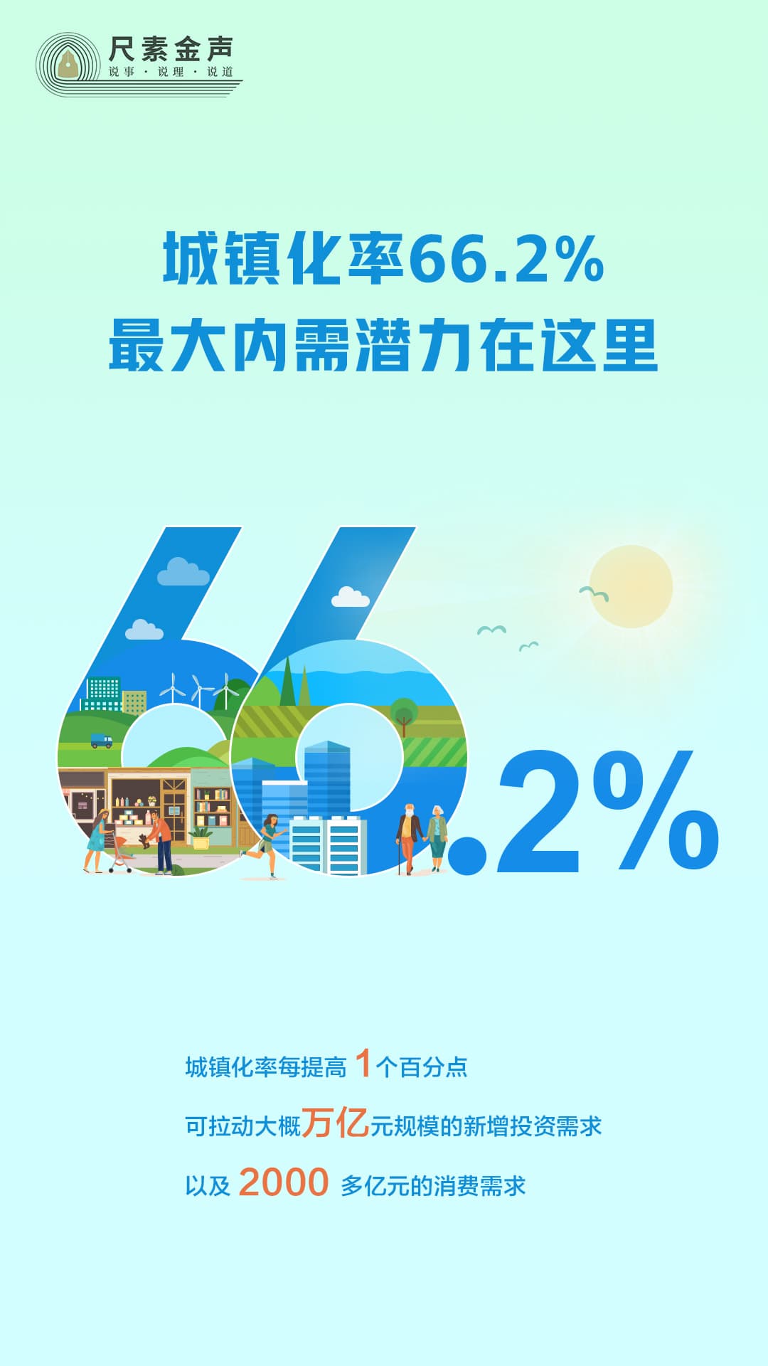 城镇化率66.2%，最大内需潜力在这里！