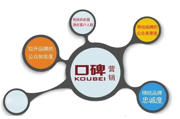 茶叶电商实战：解读线上茶叶营销的七大决胜法则