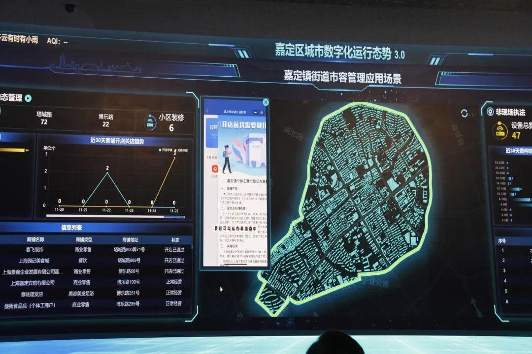 16个数字场景升级！今年“一网统管”平台的“硬核”成果