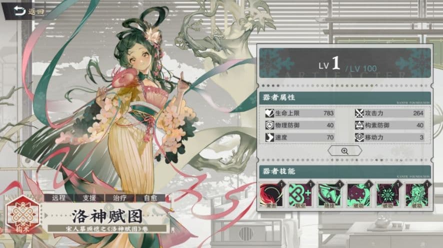 【考据】洛神赋图，穿越千年的风华绝代！