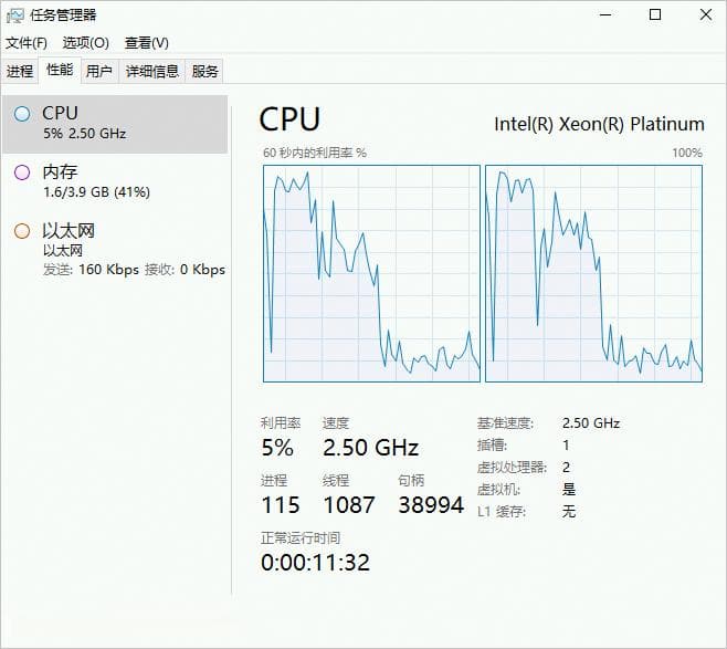 Windows系统ECS实例中CPU使用率较高问题的排查及解决方案