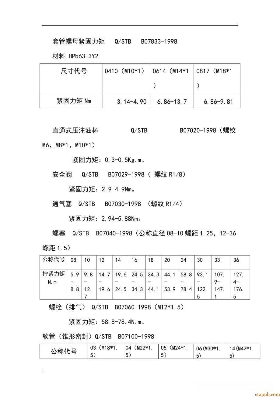 不同规格的螺栓及其对应的预紧力