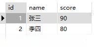 SQL多表查询实战：连接类型与子查询应用
