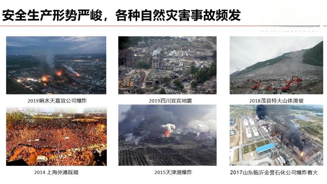 应急指挥信息系统：架构、功能与未来展望