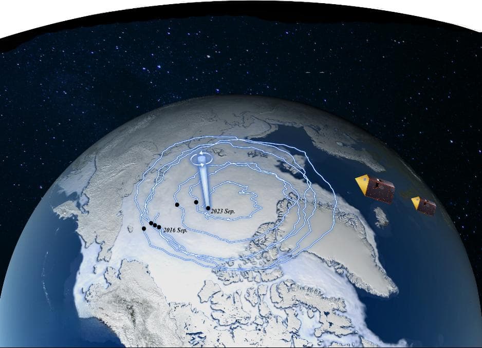 气候变化影响地球自转？科学家进行了量化