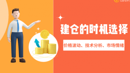 伦敦金投资建仓时机的选择技巧