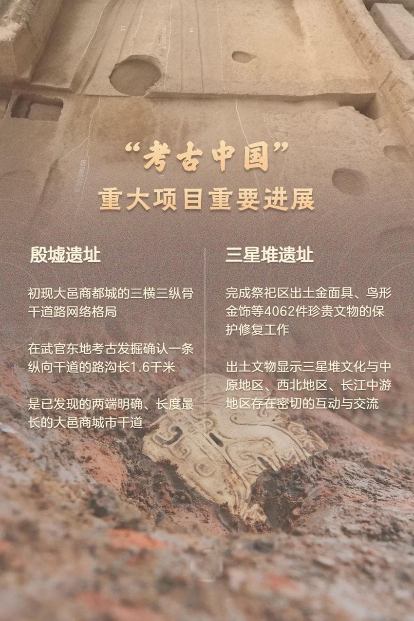 殷墟、三星堆……“考古中国”重大项目有新进展！