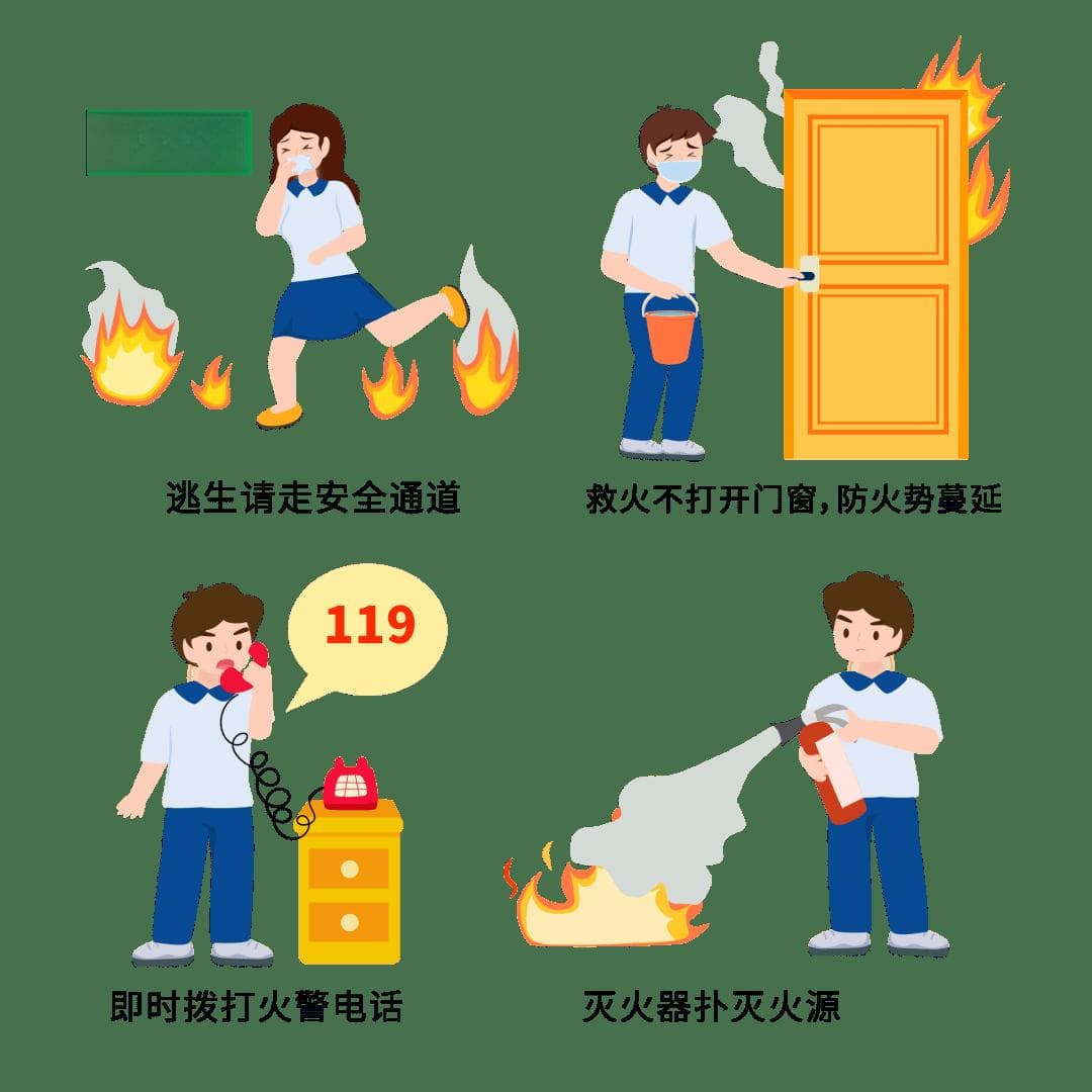 消防安全知识宣传