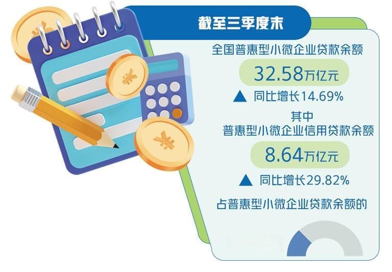 用好前沿科技优化金融服务