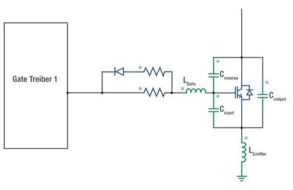 如何设计 IGBT 和 SiC FET 驱动电路以防止误触发？