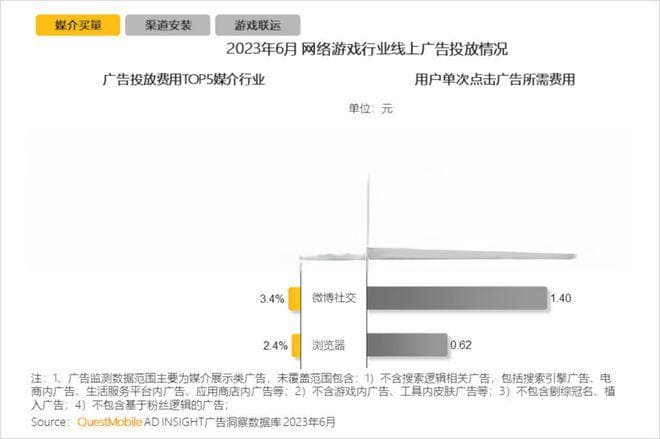 如何提高视频号原有流量的有效策略