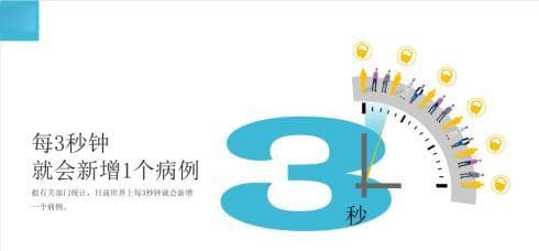 重磅，阿尔兹海默症（AD）诊疗取得新突破