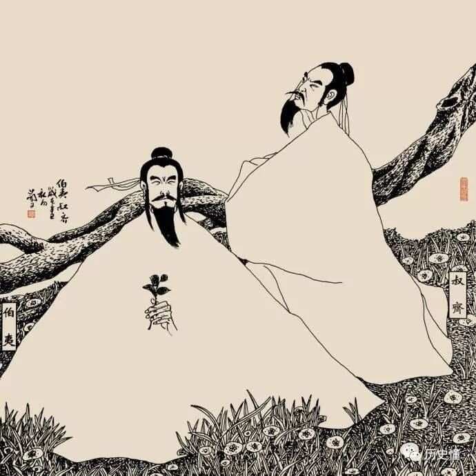 中国历史名人：伯夷