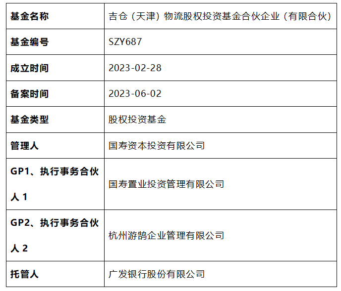 监管新规下“双GP”运作模式法律分析
