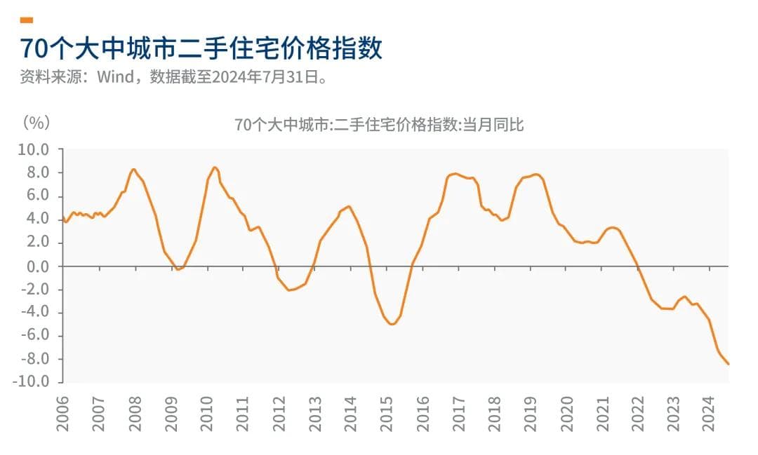 后地产时代的财富增值策略：多元化投资的智慧