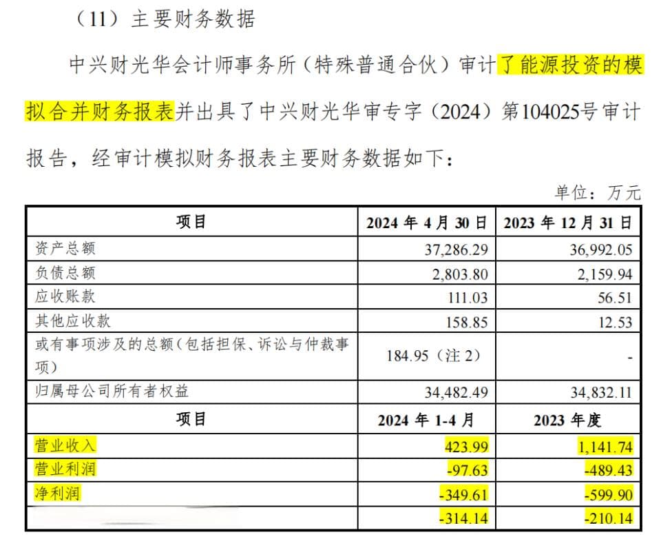 华为概念股常山北明“腾笼换鸟”：标的公司尚在亏损，业绩反转或添“虚火”