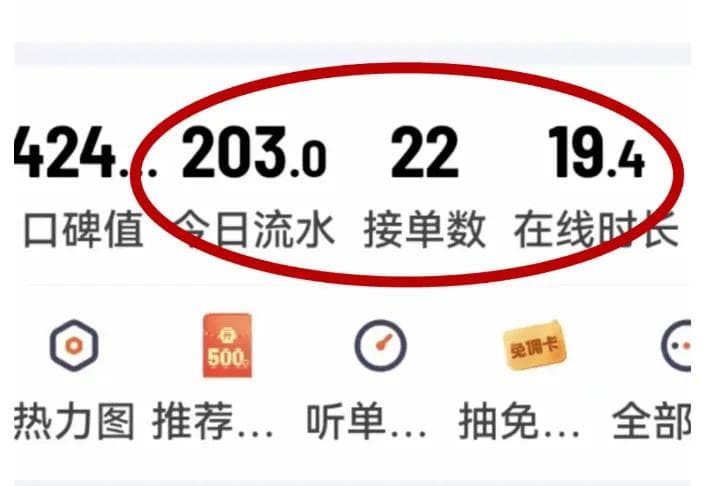 网约车司机挑战19小时工作，流水却少得可怜，勤劳致富成空谈？