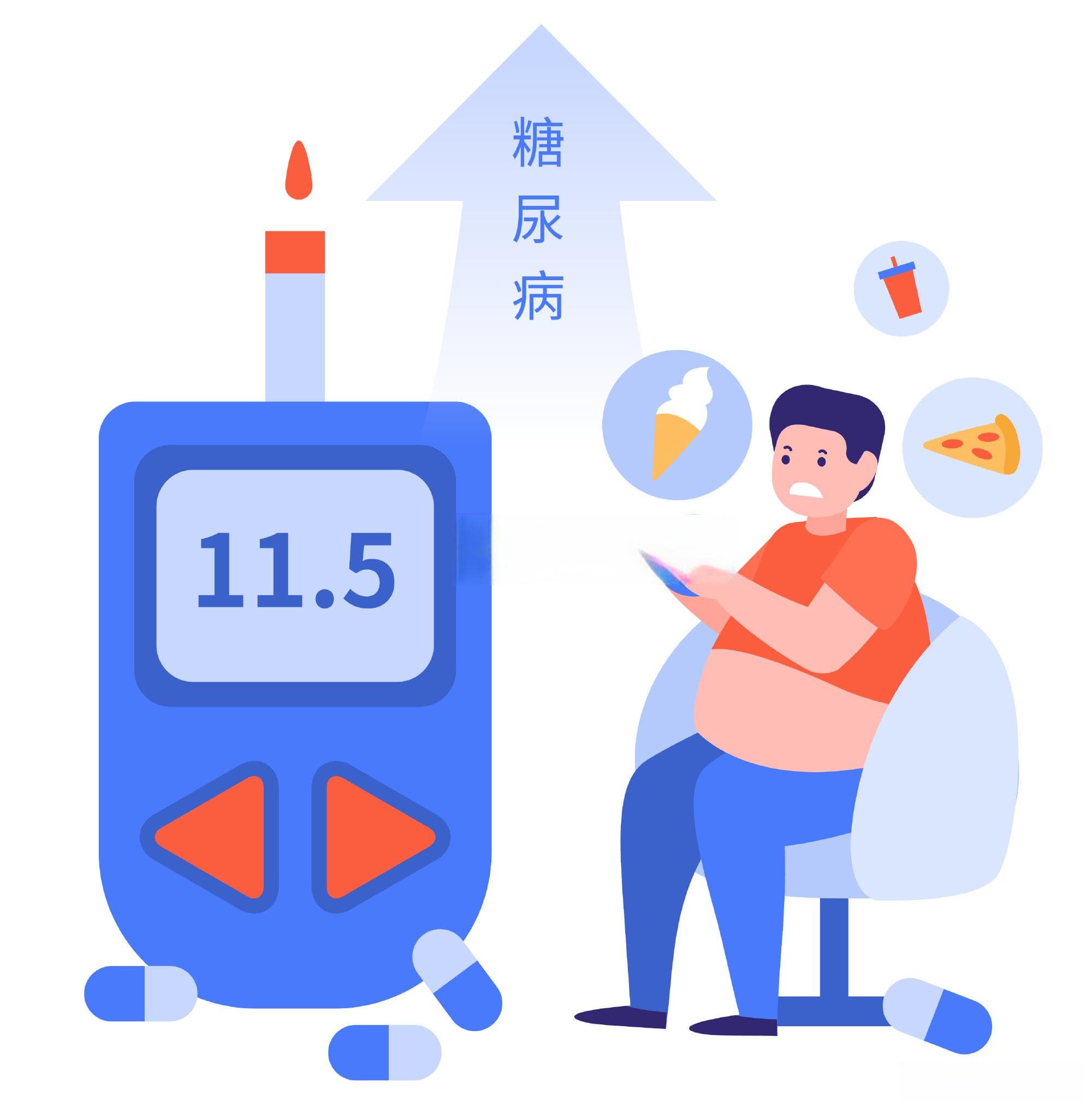 综合生活方式干预 预防糖尿病的发生