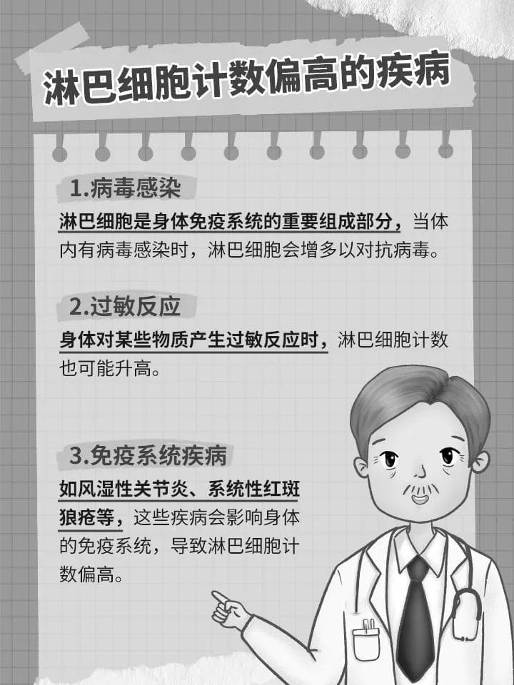 淋巴细胞计数偏高，是身体在提醒你