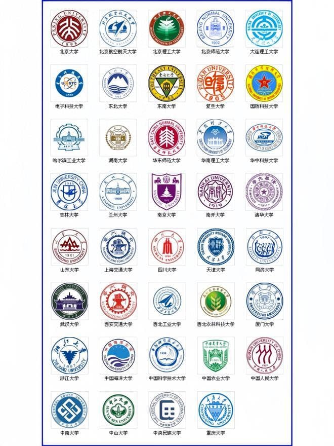 3所比较尴尬的985大学，分数线只在211档次，被称为985守门员