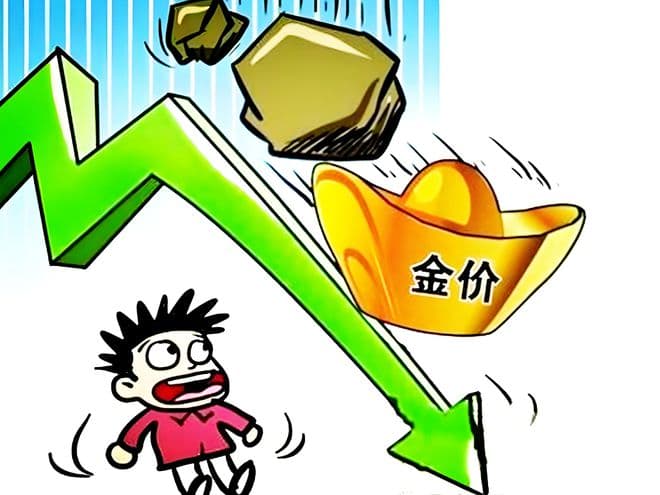 国际金价为何突然暴跌？海能投顾深度解析