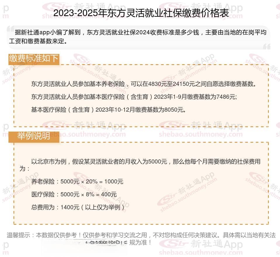 灵活就业人员社保缴费指南：基数标准、断缴影响及应对建议