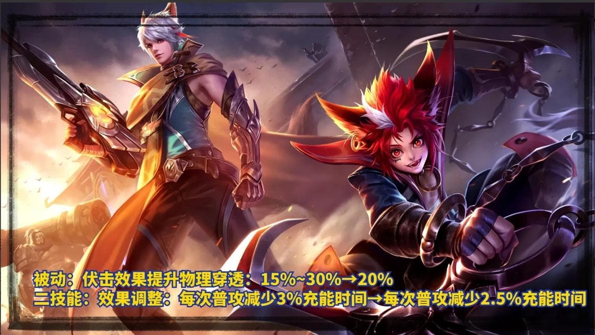 王者荣耀新版本前瞻：英雄与装备大调整，游戏格局将如何变？