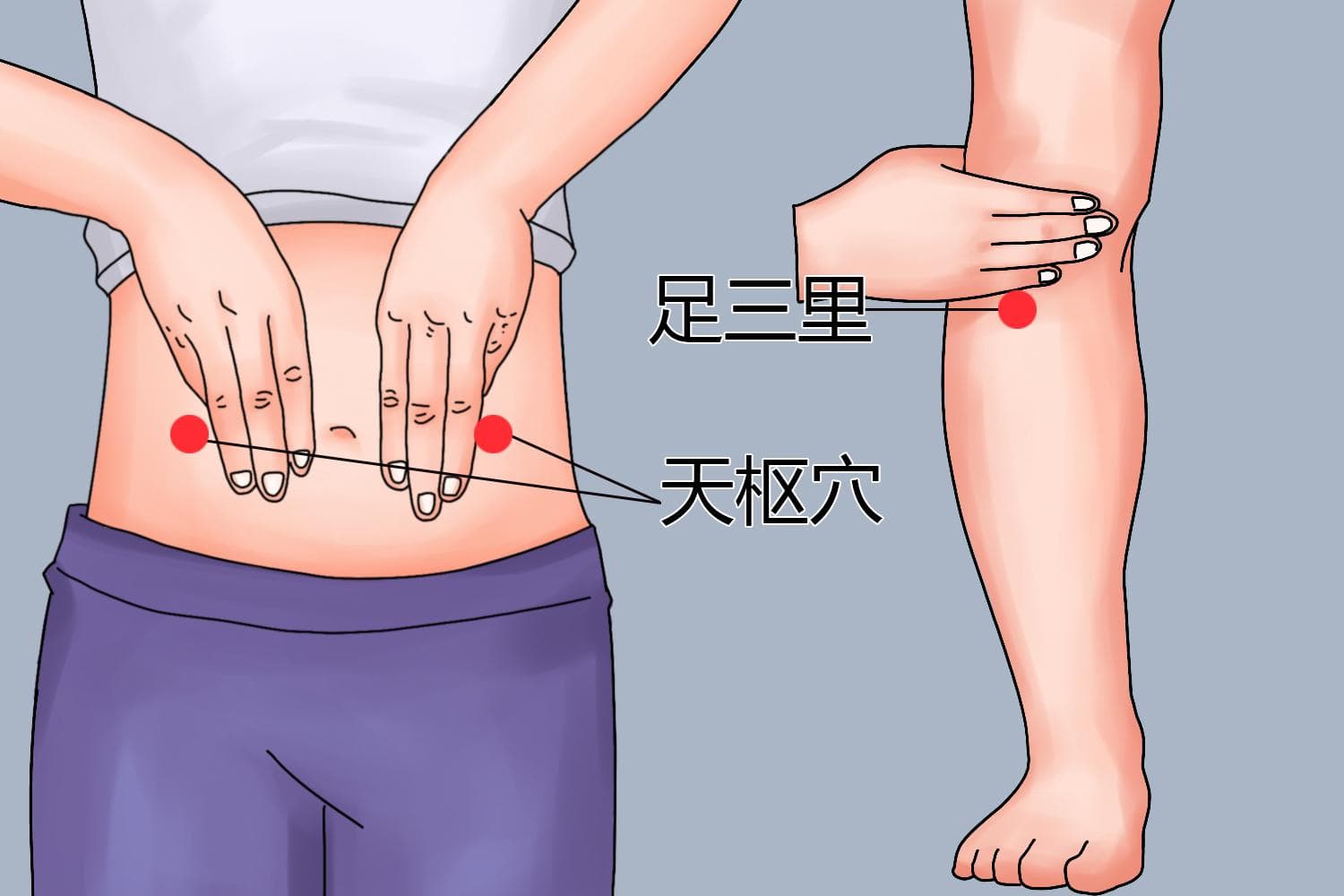 脾俞穴位置图及功效作用详解