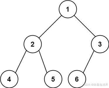 LeetCode 222.完全二叉树的节点个数