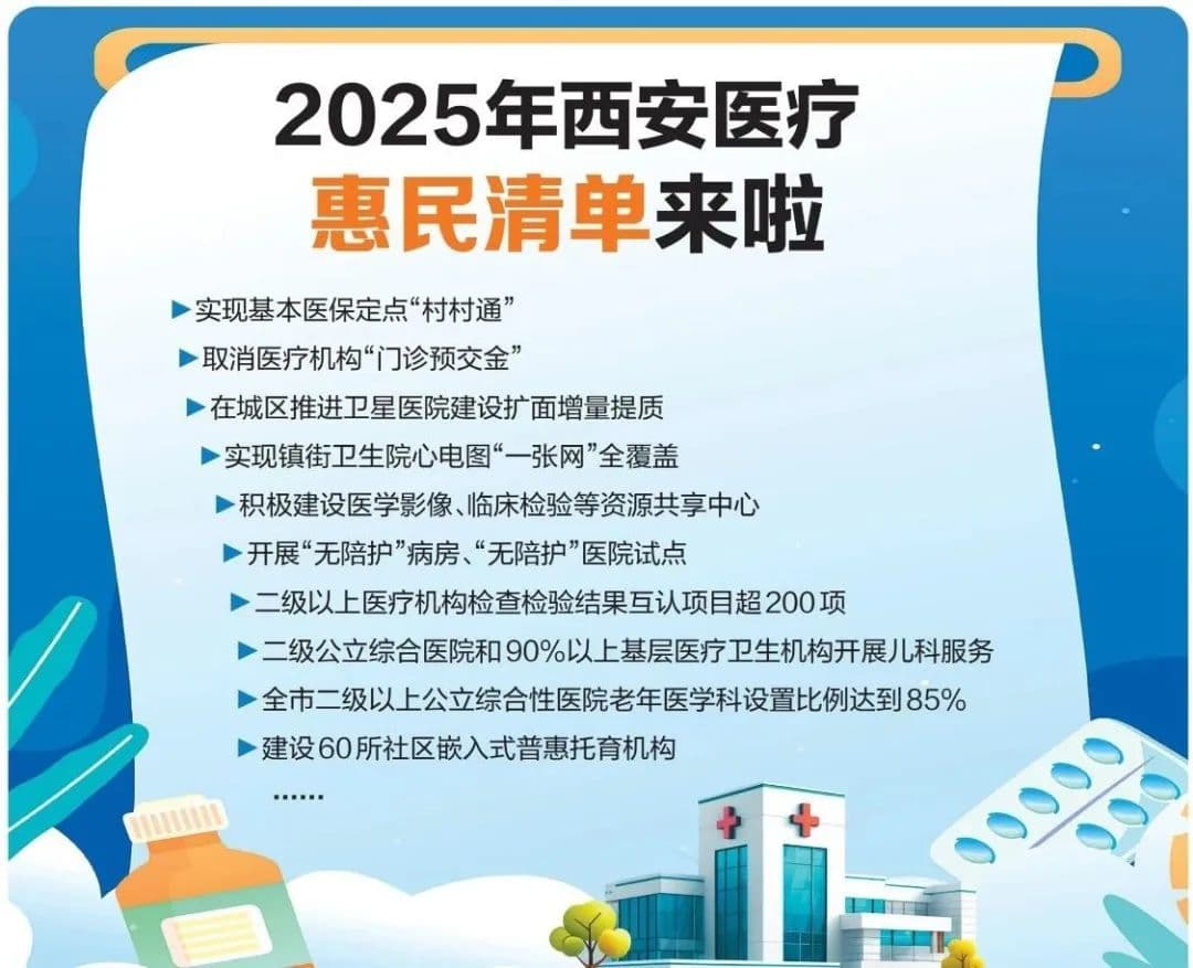 2025年西安医疗“惠民清单”来啦！