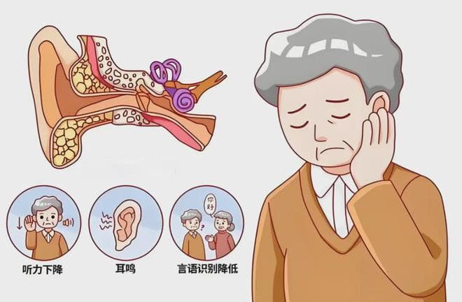 长年耳鸣耳聋，分清病因治疗更重要！还你耳根清净