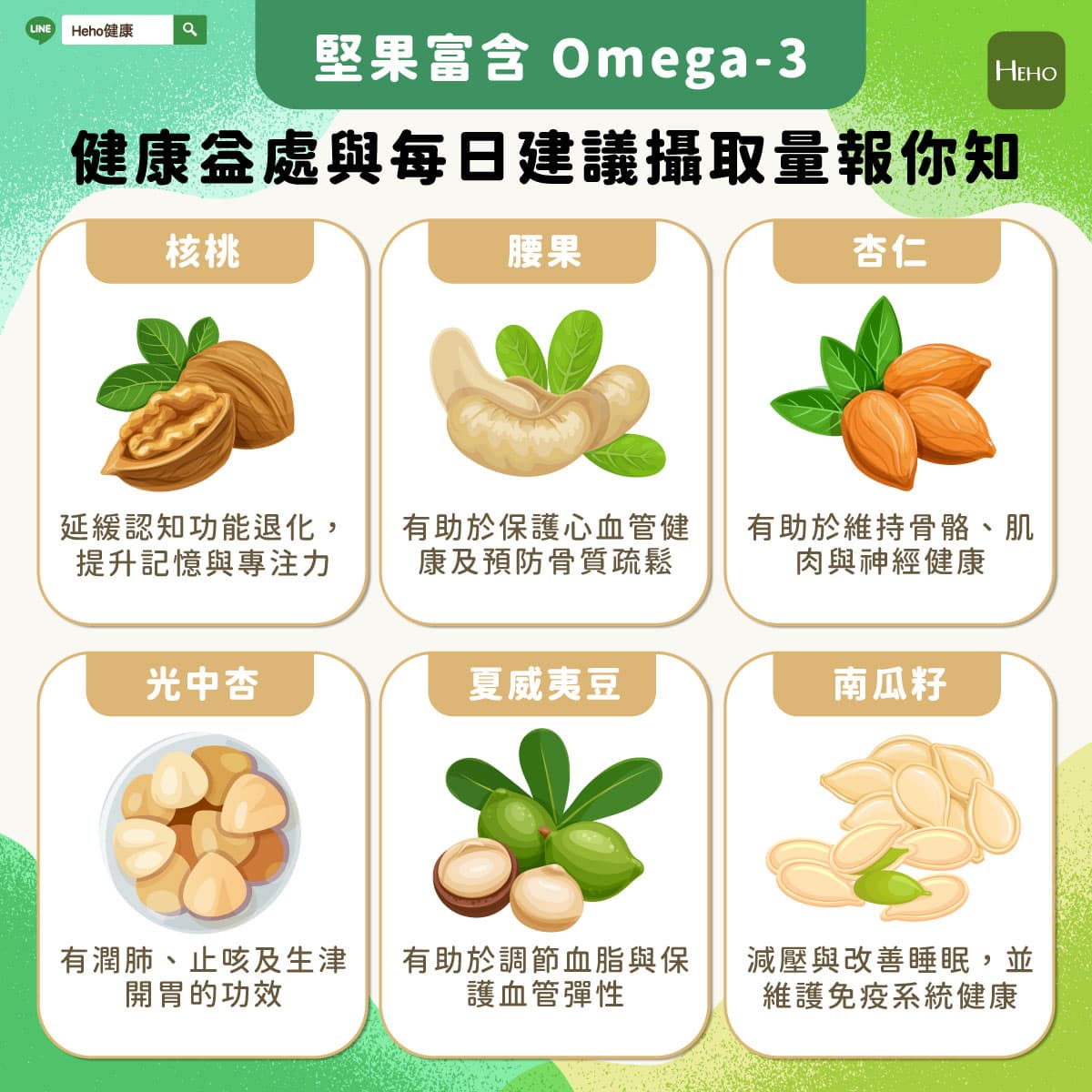 保护心血管又能提升记忆力！6种坚果的健康益处全解析