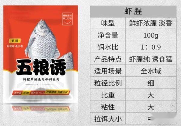 钓鱼饵料腥味和香味的运用技巧