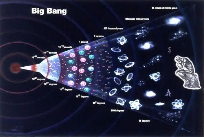 宇宙大爆炸理论表明宇宙诞生于虚无，但是虚无是如何产生物质的？