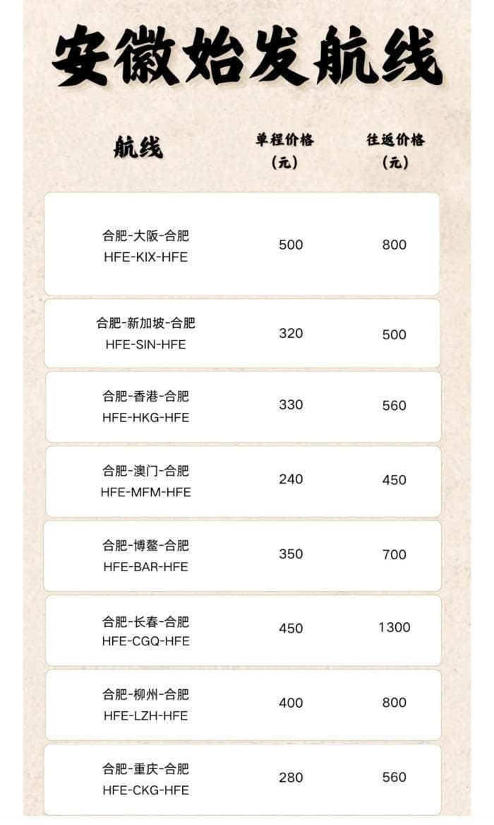 元宵节后机票价格“大跳水”  部分航线低至200元