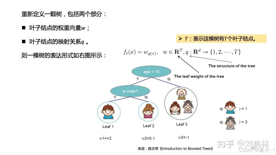推荐系统排序笔记1：GBDT、XGBoost