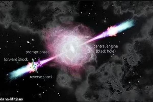 深入探索伽马射线的宇宙奥秘与应用前景