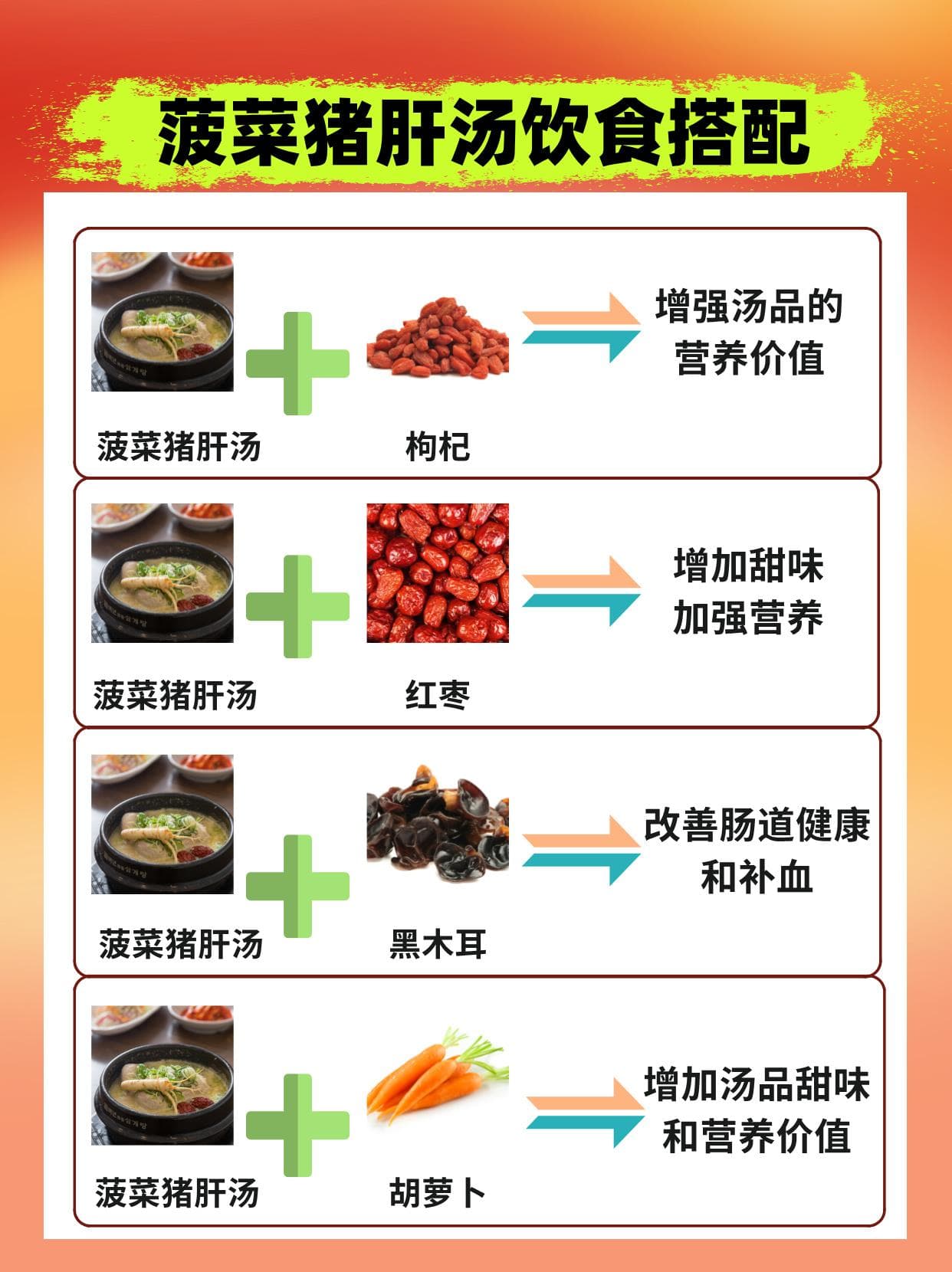 菠菜猪肝汤：营养滋补，健康功效大揭秘