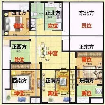 房屋缺角危害家中每一个人，不能大意！这一招来补救！