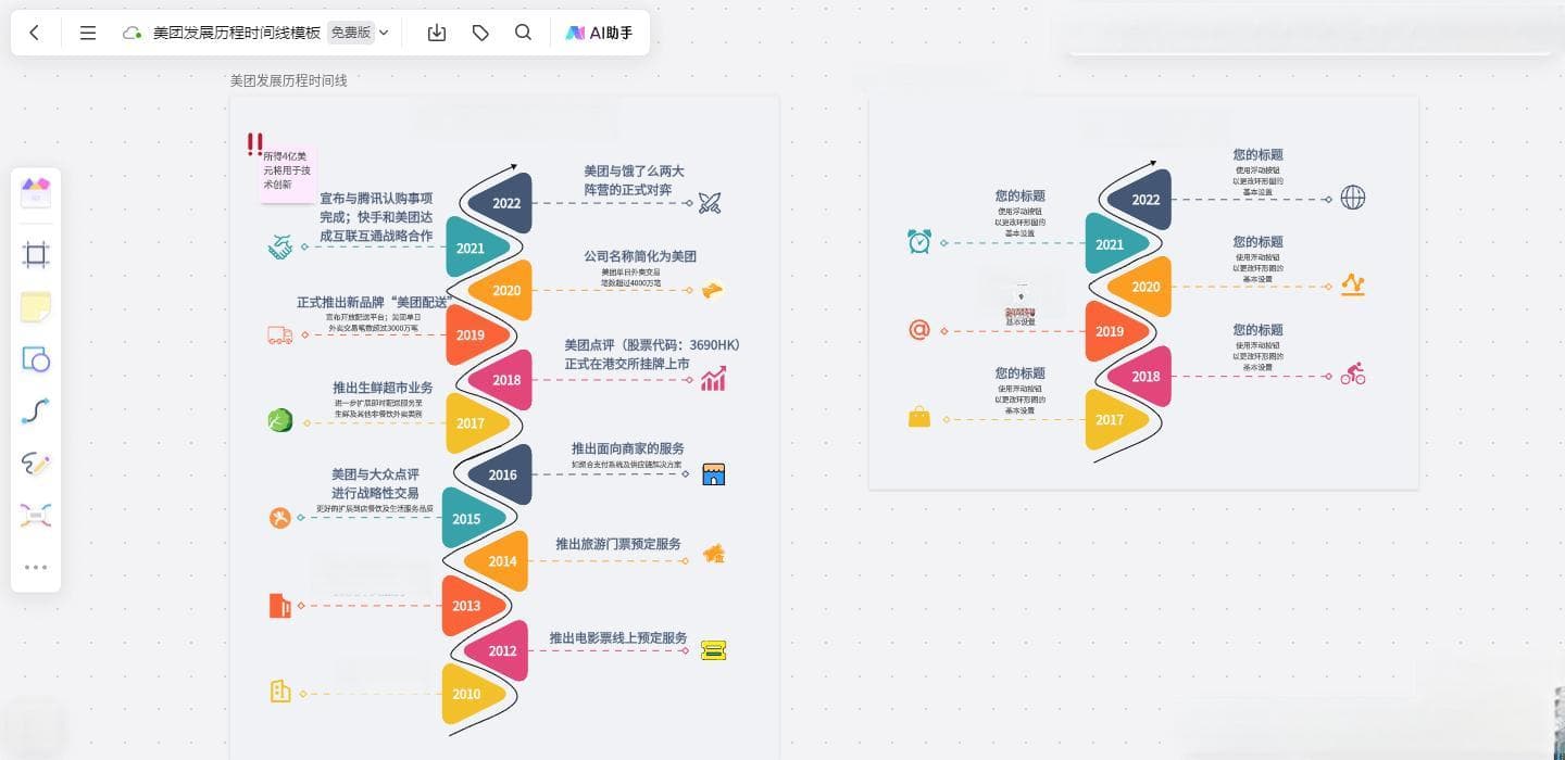 九种常见思维导图种类分析，特点及画法！