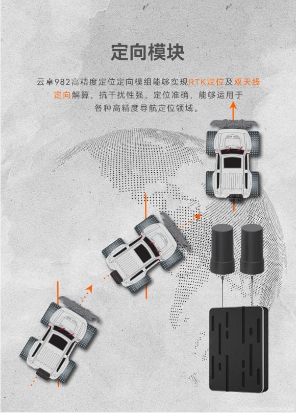 冬季飞行，无人机电池需要注意的要点！
