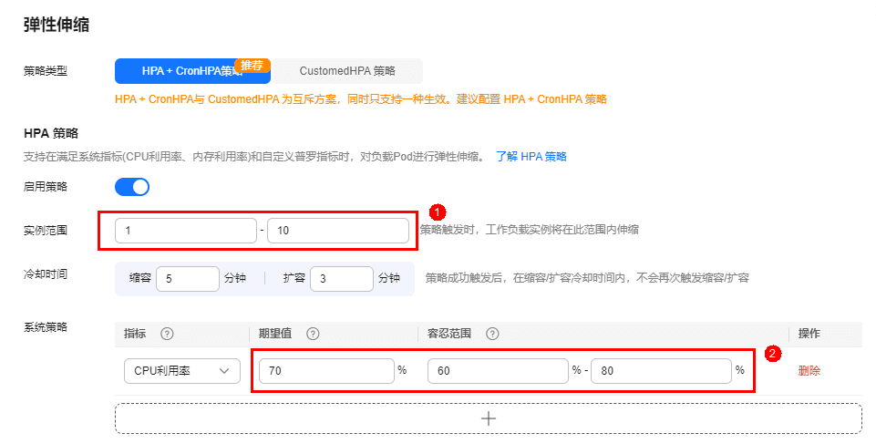 通过HPA+CronHPA组合应对业务复杂弹性伸缩场景