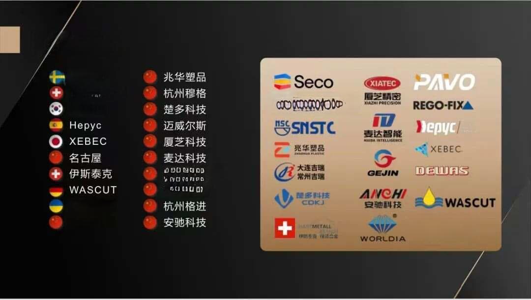 PT、NPT、G、ZG、M几种螺纹的区别
