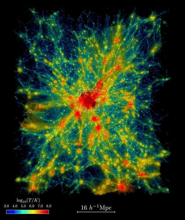 有史以来最大的模拟：前沿超级计算机模拟宇宙