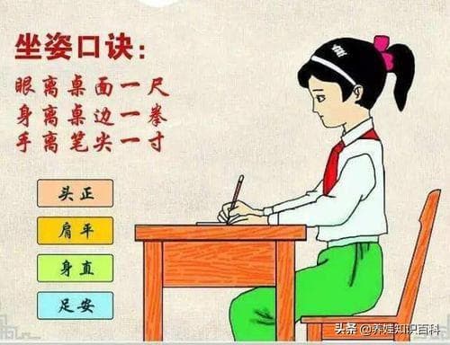 小学生写字正确姿势全解析：从坐姿到握笔的全方位指导