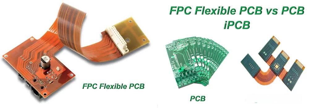 什么是曲面PCB？柔性印刷电路板的创新与应用