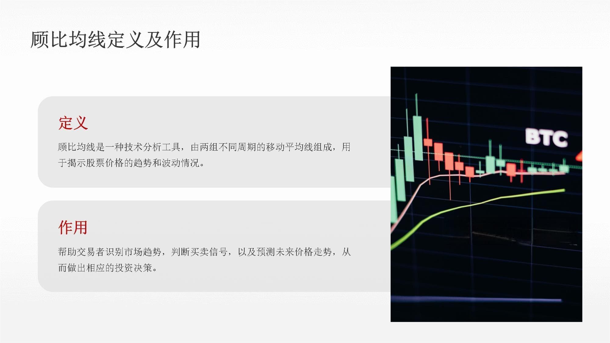 顾比均线公式培训